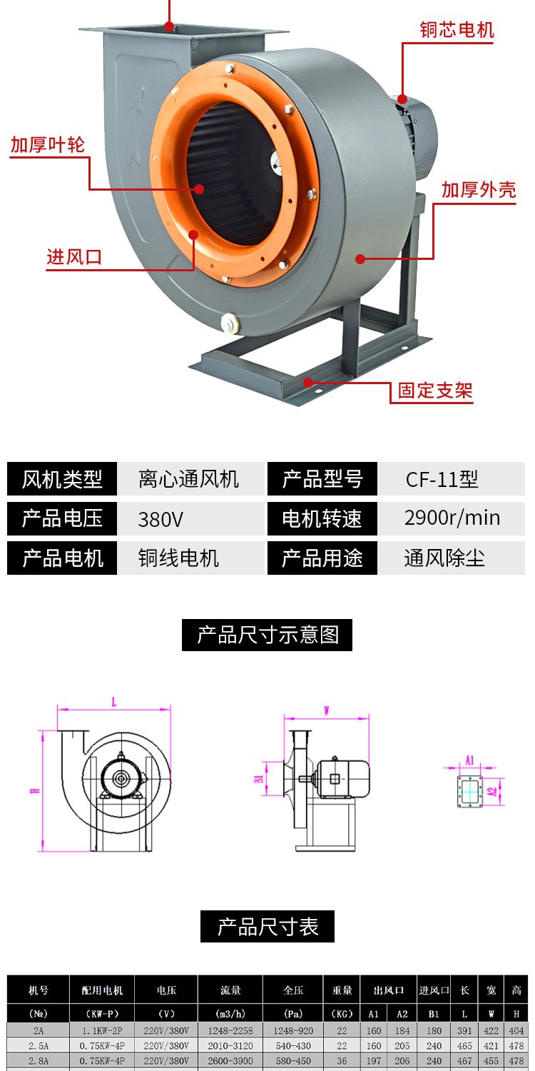 低噪声多翼离心式通风机与耐高温CF离心式通风机技术解析