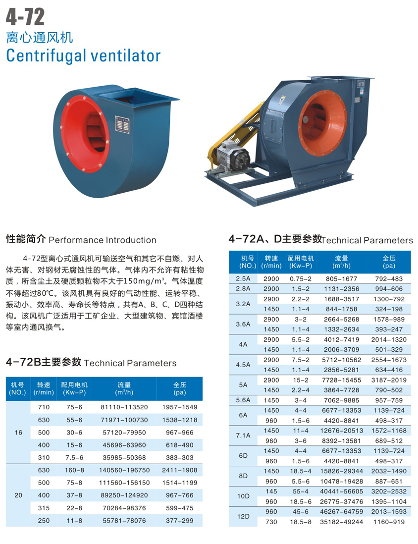 4-72型离心式通风机-4-72型离心式通风机价格-风机-制冷大市场